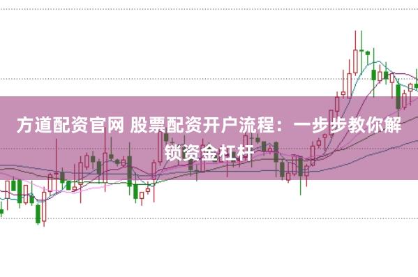 方道配资官网 股票配资开户流程：一步步教你解锁资金杠杆