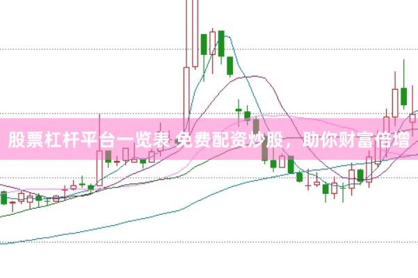 股票杠杆平台一览表 免费配资炒股，助你财富倍增