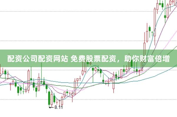配资公司配资网站 免费股票配资，助你财富倍增