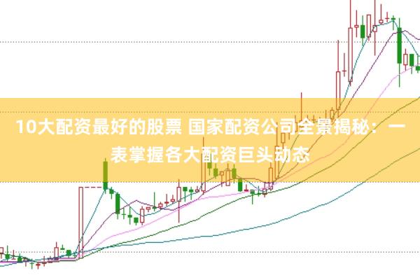 10大配资最好的股票 国家配资公司全景揭秘：一表掌握各大配资巨头动态