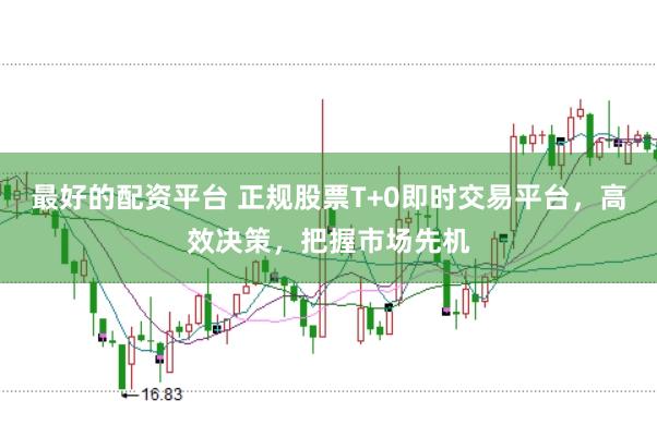 最好的配资平台 正规股票T+0即时交易平台，高效决策，把握市场先机