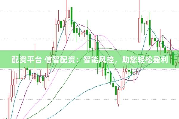 配资平台 信智配资：智能风控，助您轻松盈利