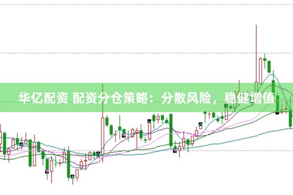 华亿配资 配资分仓策略：分散风险，稳健增值