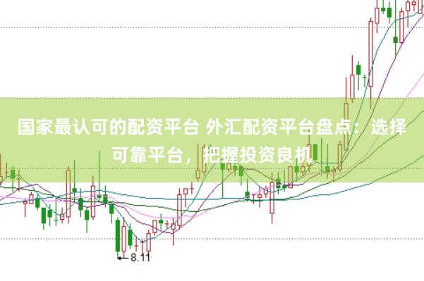 国家最认可的配资平台 外汇配资平台盘点：选择可靠平台，把握投资良机