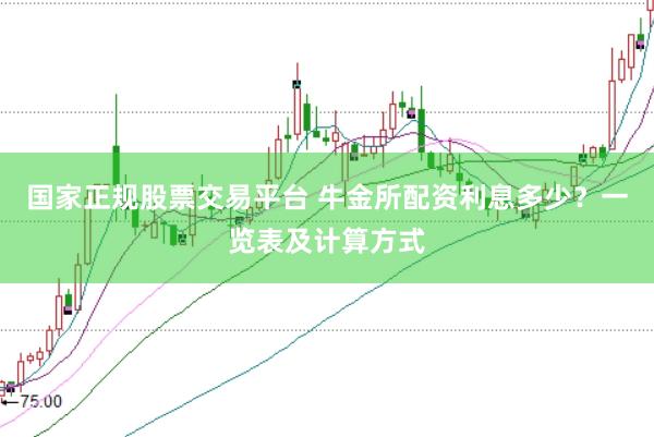 国家正规股票交易平台 牛金所配资利息多少？一览表及计算方式