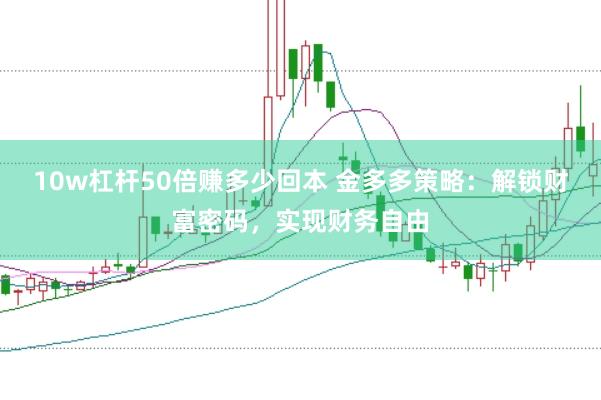 10w杠杆50倍赚多少回本 金多多策略：解锁财富密码，实现财务自由