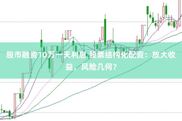 股市融资10万一天利息 股票结构化配资：放大收益，风险几何？