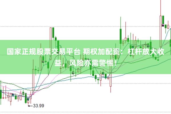 国家正规股票交易平台 期权加配资：杠杆放大收益，风险亦需警惕！