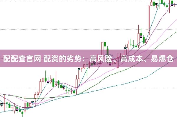 配配查官网 配资的劣势：高风险、高成本、易爆仓