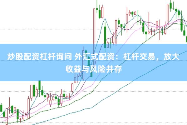 炒股配资杠杆询问 外汇式配资：杠杆交易，放大收益与风险并存
