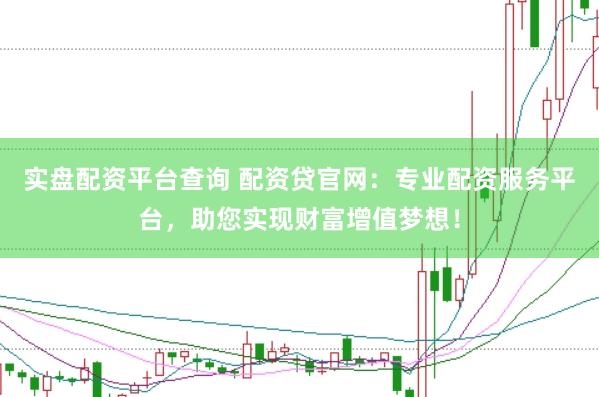 实盘配资平台查询 配资贷官网：专业配资服务平台，助您实现财富增值梦想！