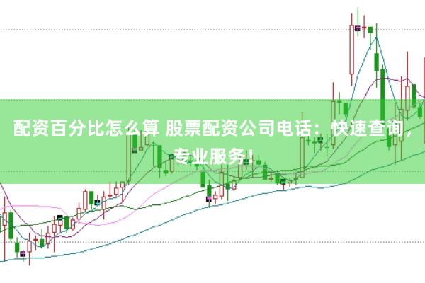 配资百分比怎么算 股票配资公司电话：快速查询，专业服务！