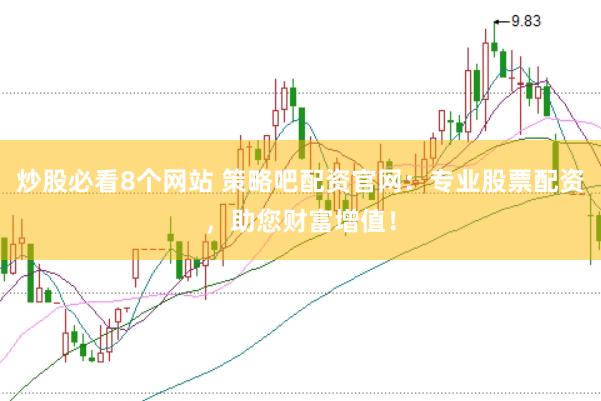 炒股必看8个网站 策略吧配资官网：专业股票配资，助您财富增值！