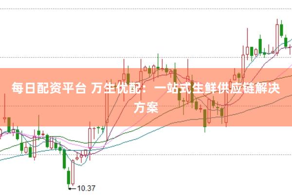 每日配资平台 万生优配：一站式生鲜供应链解决方案