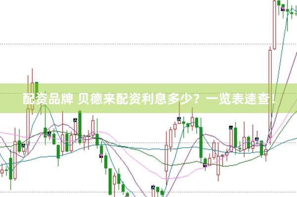 配资品牌 贝德来配资利息多少？一览表速查！