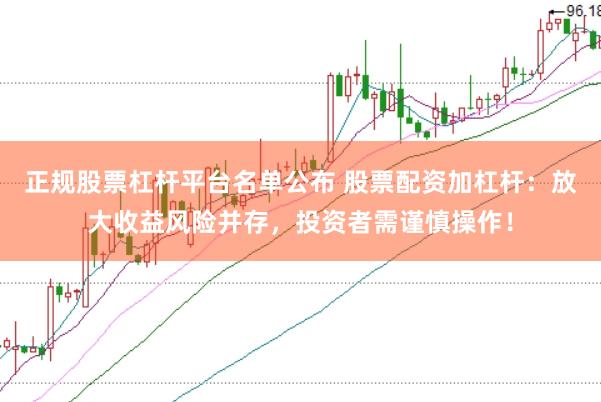正规股票杠杆平台名单公布 股票配资加杠杆：放大收益风险并存，投资者需谨慎操作！