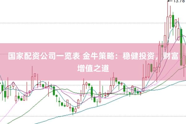 国家配资公司一览表 金牛策略：稳健投资，财富增值之道
