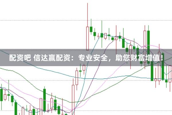 配资吧 信达赢配资：专业安全，助您财富增值！
