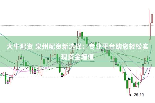 大牛配资 泉州配资新选择：专业平台助您轻松实现资金增值