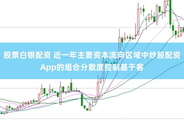 股票白银配资 近一年主要资本流向区域中炒股配资App的组合分散度控制基于客