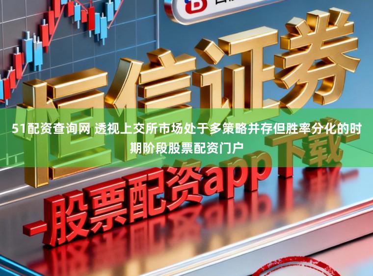 51配资查询网 透视上交所市场处于多策略并存但胜率分化的时期阶段股票配资门户