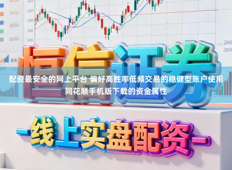 配资最安全的网上平台 偏好高胜率低频交易的稳健型账户使用同花顺手机版下载的资金属性