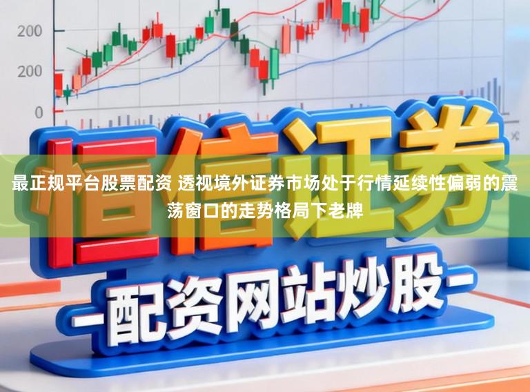 最正规平台股票配资 透视境外证券市场处于行情延续性偏弱的震荡窗口的走势格局下老牌